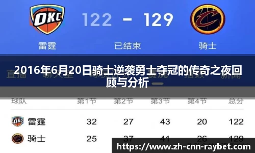 2016年6月20日骑士逆袭勇士夺冠的传奇之夜回顾与分析